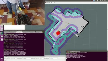 Save Point and Navigate Robot to This Point | ROS | P3AT | ROSARIA  | AMCL | SLAM