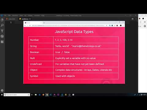 14. Null & Undefined