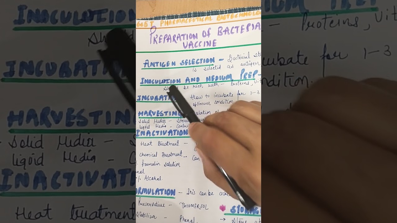 General method of preparing bacterial vaccine