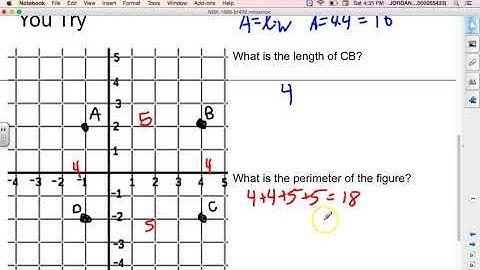 Distance, Midpoint, Area, Perimeter