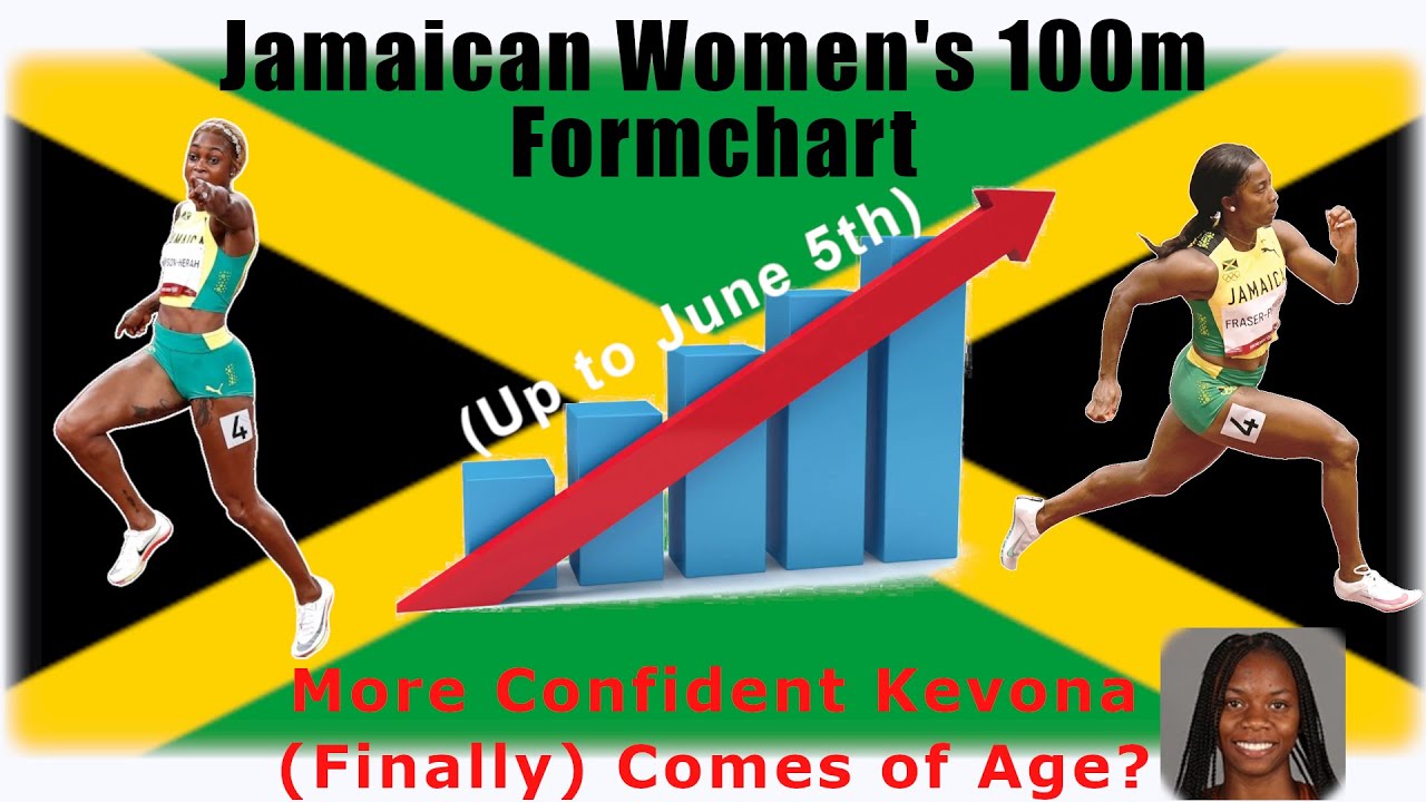 Early Jamaican National Senior Athletics Championships Formchart Women S 100m Track