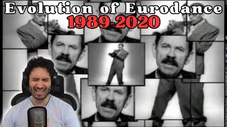 NymN reacts to music: Evolution of Eurodance (1989-2020)