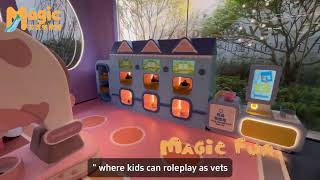 Beyond Soft Play: How Multi-Sensory Design Drives Retention in Indoor Playgrounds