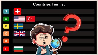 Ranking Countries on a Tierlist [SORRY ALL]