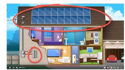 Solar with SRP . . . Solar Power SRP E27 Rate Plan