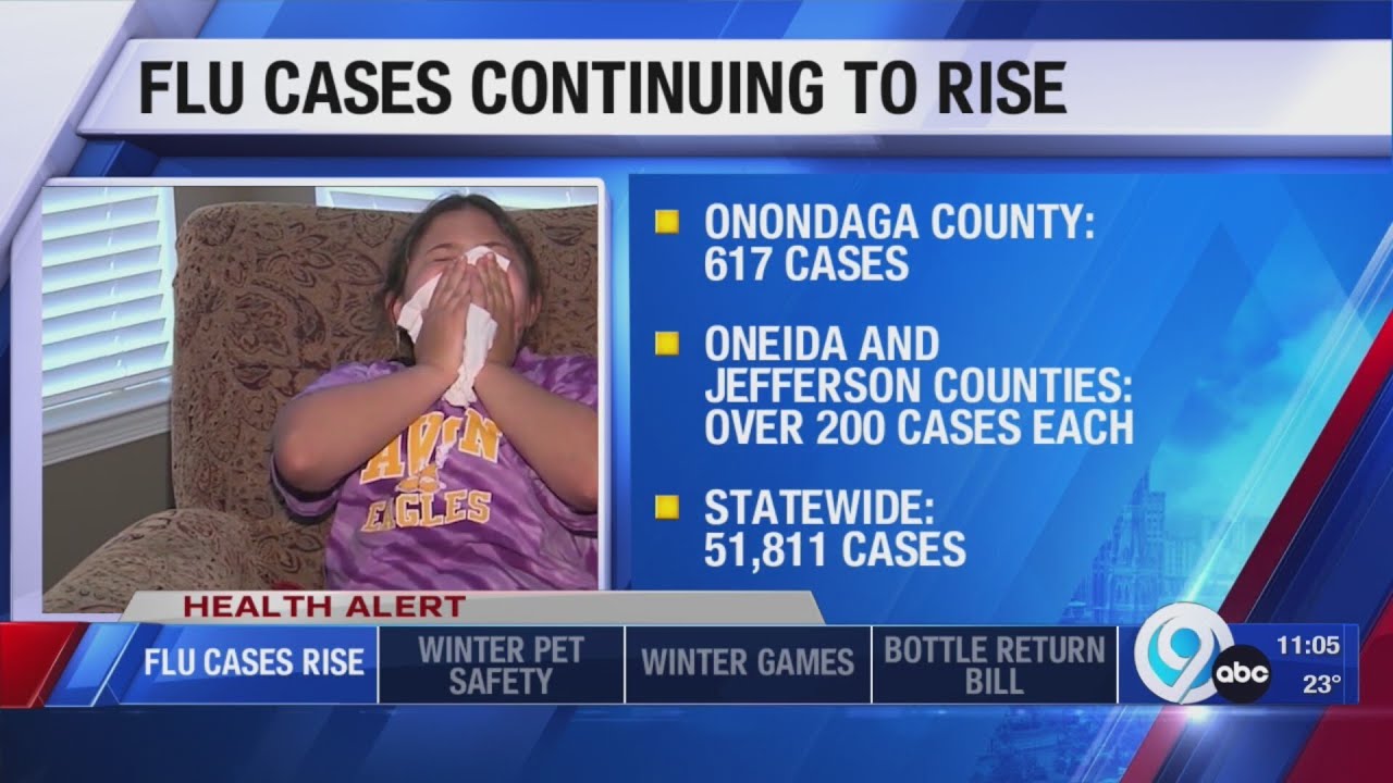 Flu cases continue to rise in Central New York & statewide - YouTube