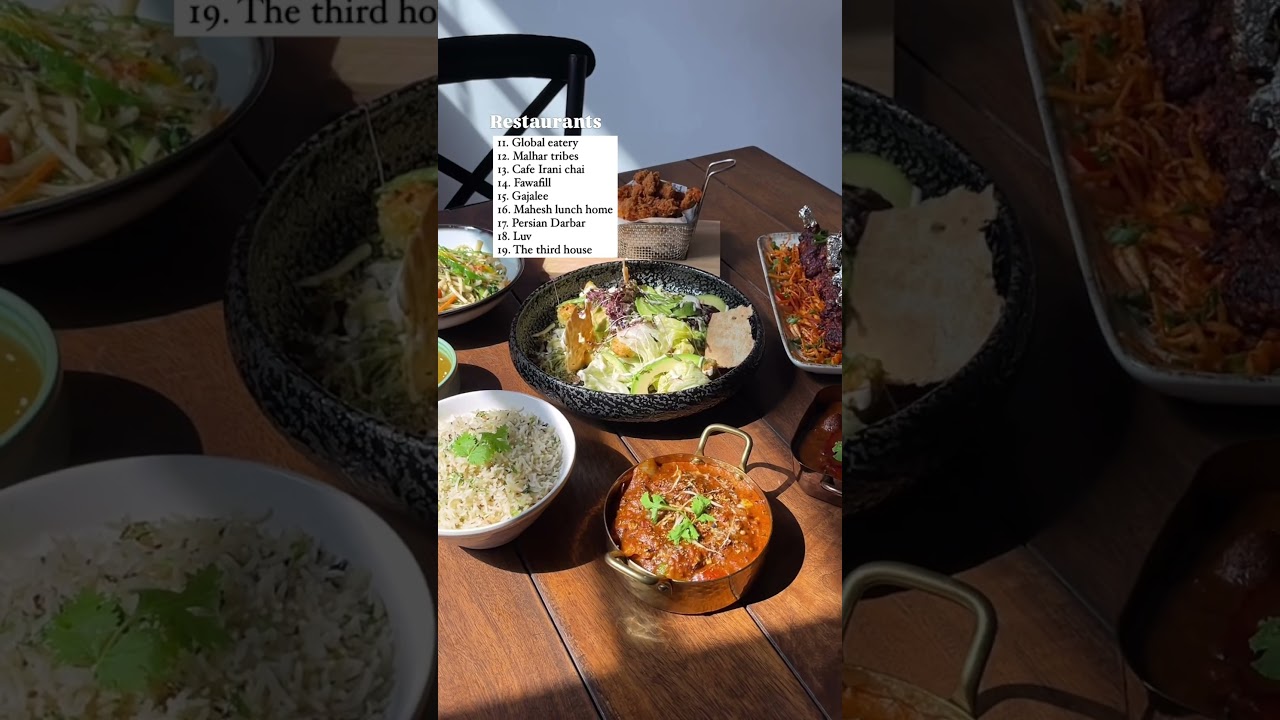 Andheri food guide| places to eat in Andheri| Where to eat?| 