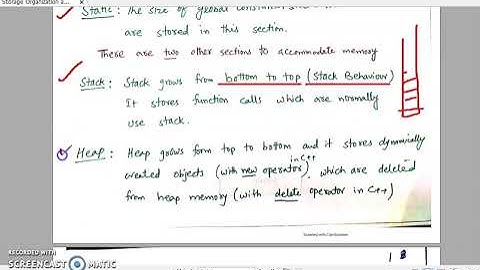 Storage Organization and Stack Allocation of Space (Urdu)