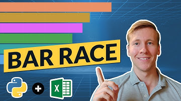 How To Create A Bar Race Animation Using Excel And Python | Tutorial [EASY] 💻