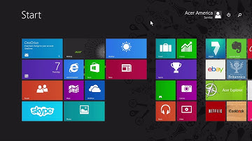 Windows 8.1 - How to Disable or Enable Fast Boot