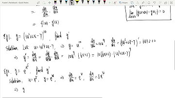 复合函数的链式法则 chain rule