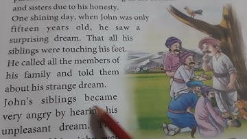 Moral science chapter 3 always be honest