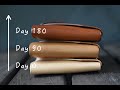 Handmade minimalist leather wallet. Gift plan for Christmas.