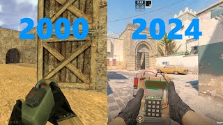 Counter Strike Evolution of C4 (20002024)