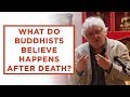 What do Buddhists believe happens after death?