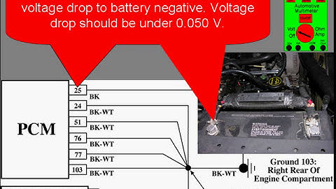 16 Ford Diagnostics: Engine Misfire - PCM Testing