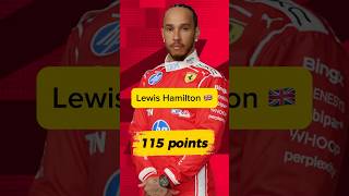 🏎️ F1 Driver Standings UPDATED After the Spanish GP!