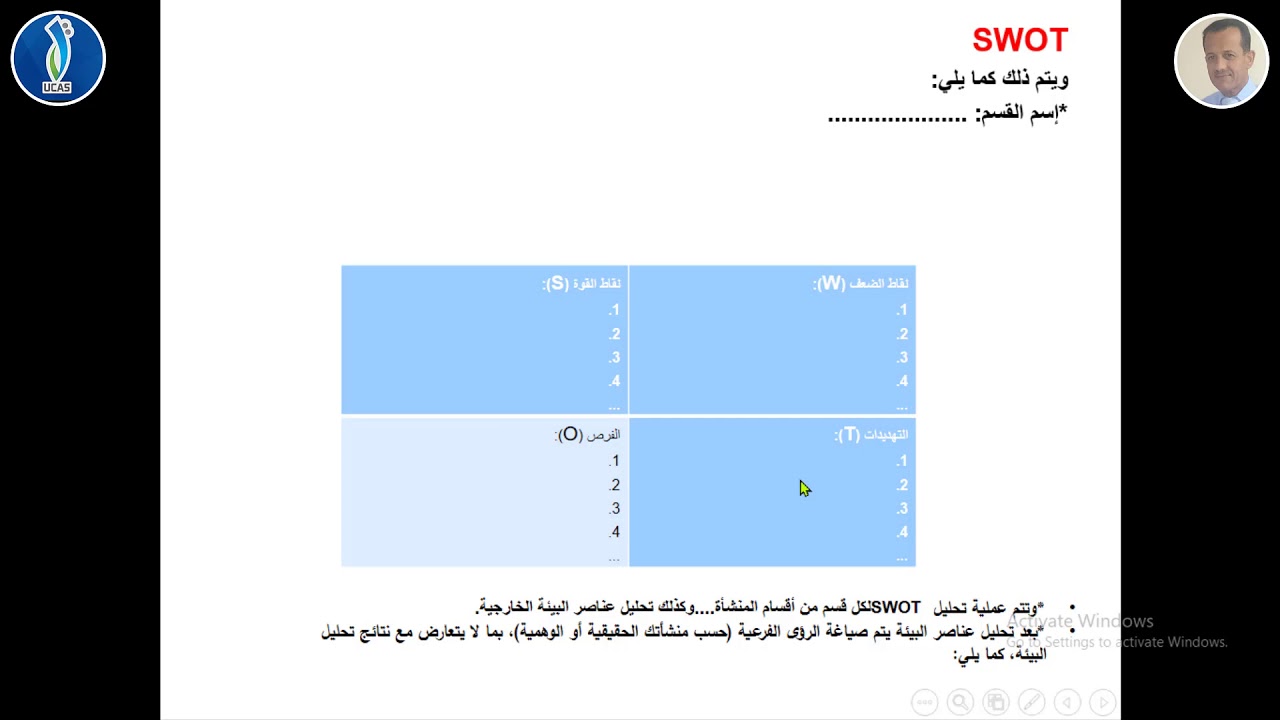 شرح نموذج الخطة الاستراتيجية||شرح نموذج خطة استراتيجية