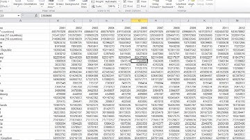 How to Repeat Row and Column Headings When You Print in Excel 2010