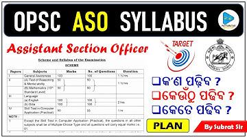 OPSC ASO Complete Syllabus || Assistant Section Officer Detailed Syllabus || ASO Syllabus
