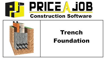 Estimating Projects: Trench Foundation - Price A Job