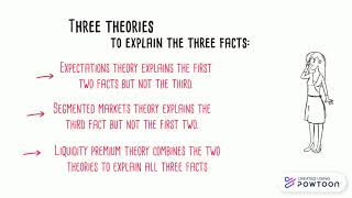The Risk and Term Structure of Interest Rates
