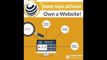 What is Web Design and WordPress Development?