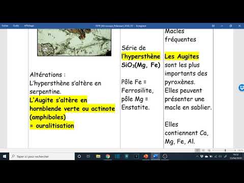 Vidéo: Différence Entre Le Pyroxène Et L'amphibole