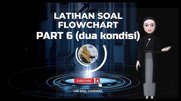 Flowchart Percabangan Dua Kondisi_Total Belanja #algoritma #informatika #flowchart #percabangan