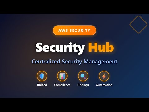 AWS Security Hub: Centralized Security Management | Complete Guide for Beginners
