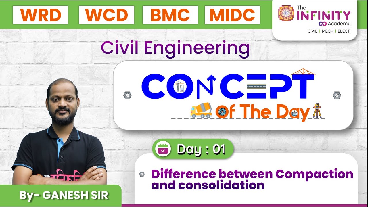 WRD, WCD, BMC, MIDC | CONCEPT OF THE DAY -01 | Difference between ...