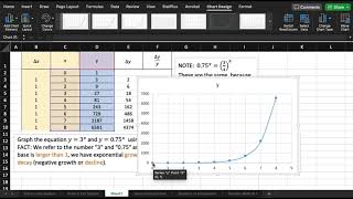 Exponential Functions and Applications with Excel - Graphing Two Equations - Growth and Decay