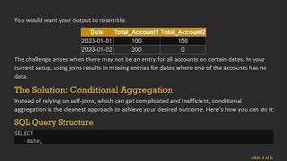 Unlocking the Power of SQL: Grouping Output Across Multiple Fields