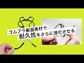 眼鏡のドクターアイズCM 眼鏡のドクターアイズCM