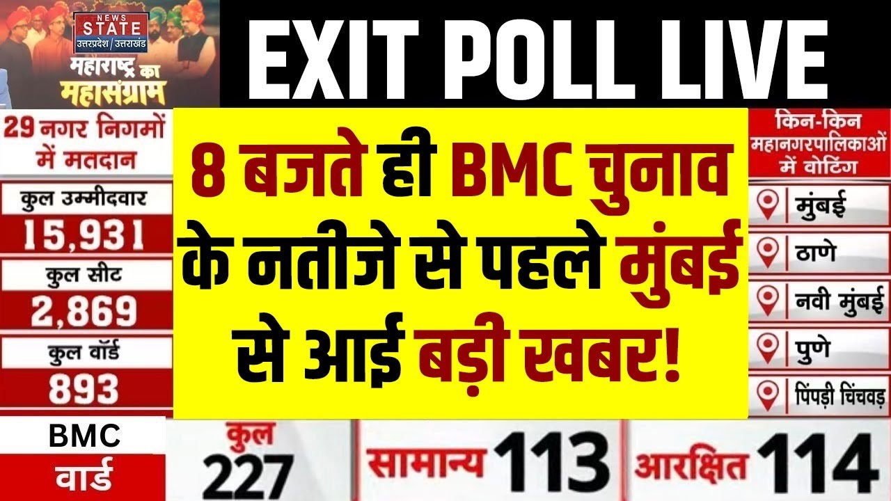 BMC Elections Results Update: सुबह 10 बजे से शुरू होगी वोटों की गिनती, 29 निकाय चुनाव के आएंगे नतीजे
