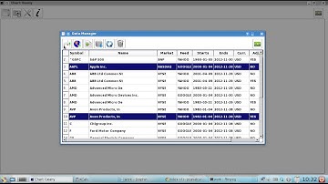Chart Geany version 1: Open Chart Button