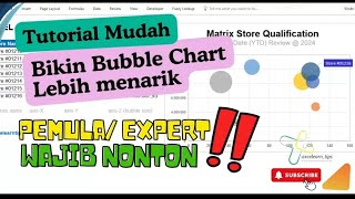 Cara Mudah Bikin BUBBLE CHART 🧽 EXCEL ‼️ dan MENARIK saat dibuat Presentasi 💯