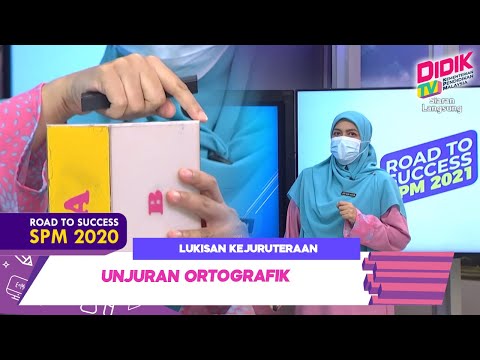 Video: Apakah unjuran dalam grafik kejuruteraan?