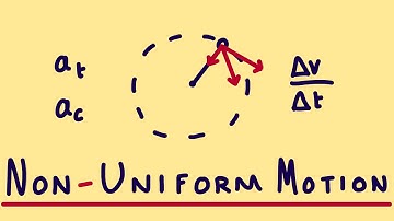 Non-Uniform Circular Motion: Tangential & Radial Acceleration | Concepts & Math