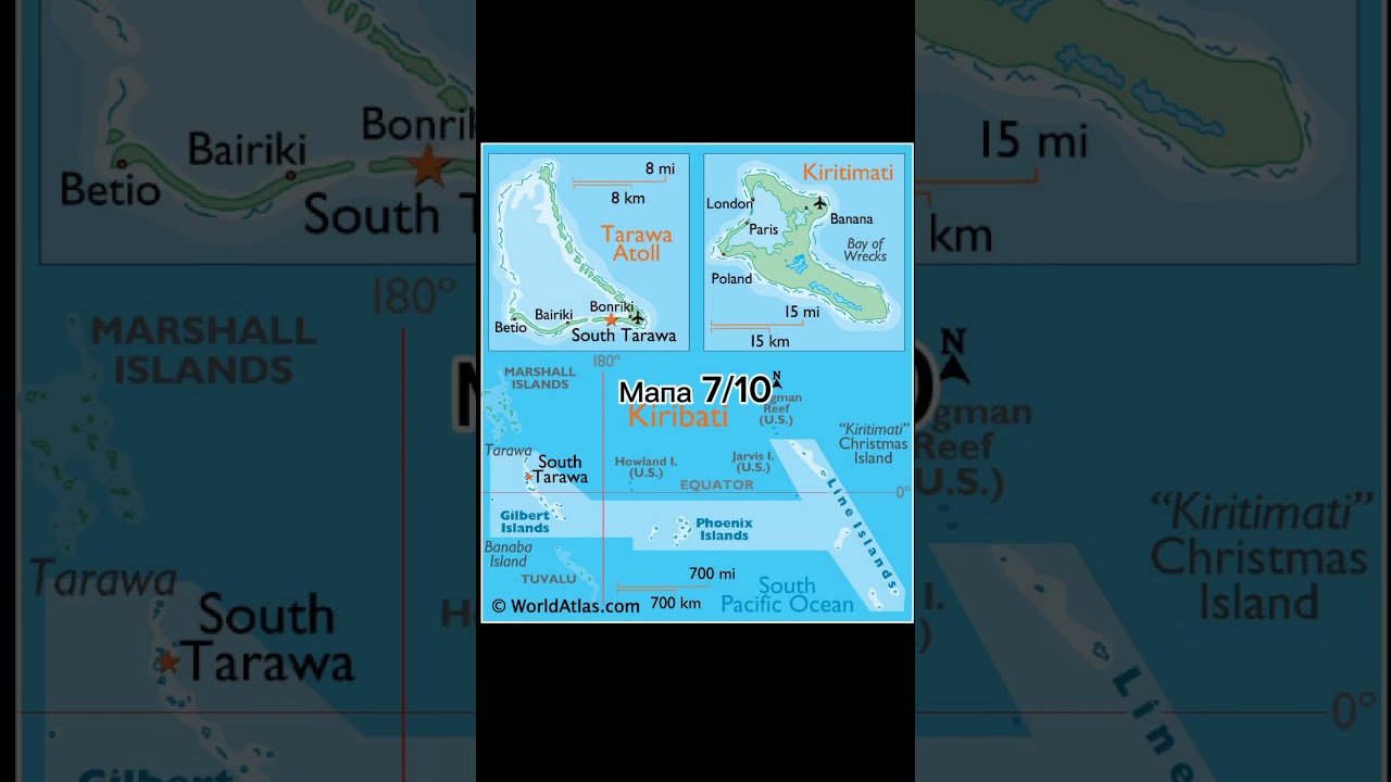 Оцінка Кірибаті🇰🇮 