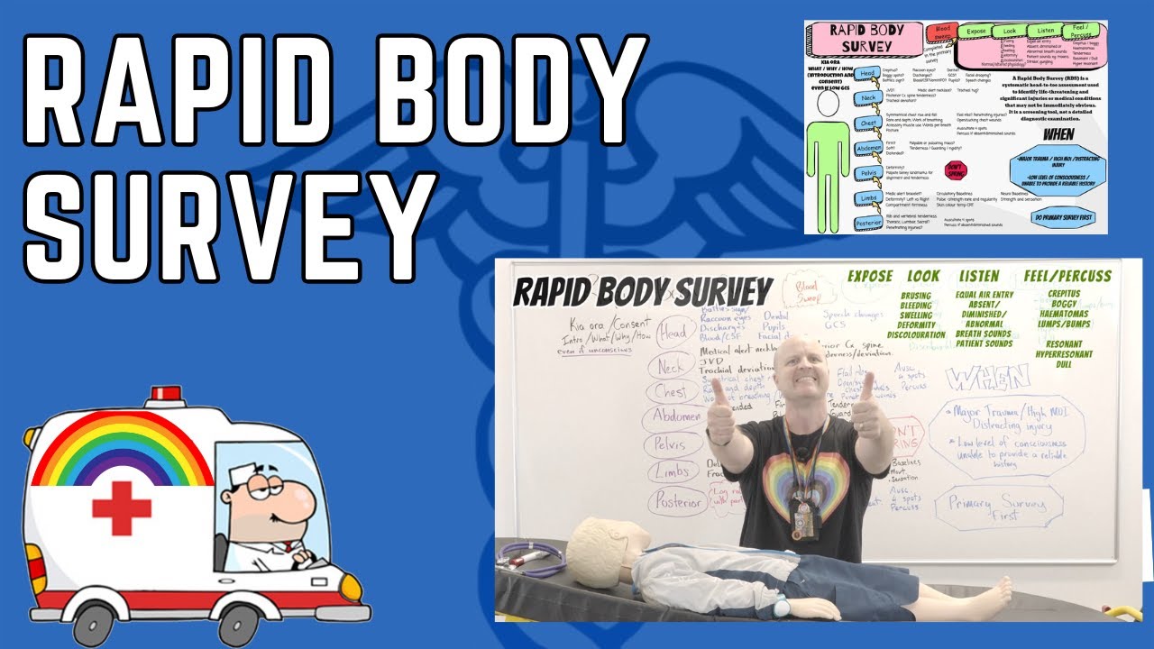 Patient Rbs Rapid Body Survey (RBS) for Paramedics: When to Use It and How to Do It ...