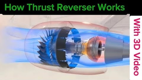 How Thrust Reverser works with 3D video