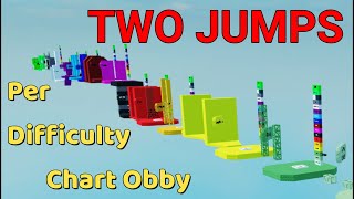 Two Jumps Per Difficulty Chart Obby