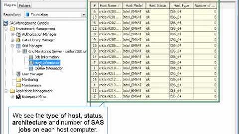 SAS Grid Computing - Part 1 of 2