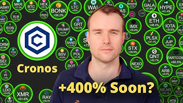 Kan Cronos de $1,00 bereiken? 🤔 CRO Crypto Token Analyse