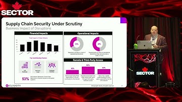 Navigating Risk in an Uncertain Economic Landscape