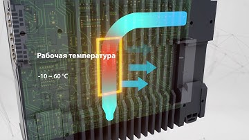 Модульный EtherCAT контроллер AMAX-5580