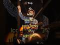 TOP 10 ICONIC SONGS OF ARIJIT SINGH