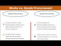 Contract types in Procurement Management for Works
