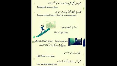 #learnenglish #english #generalenglish #kppsc #englishgrammar #fpsc #css #etea #viral #subscribe